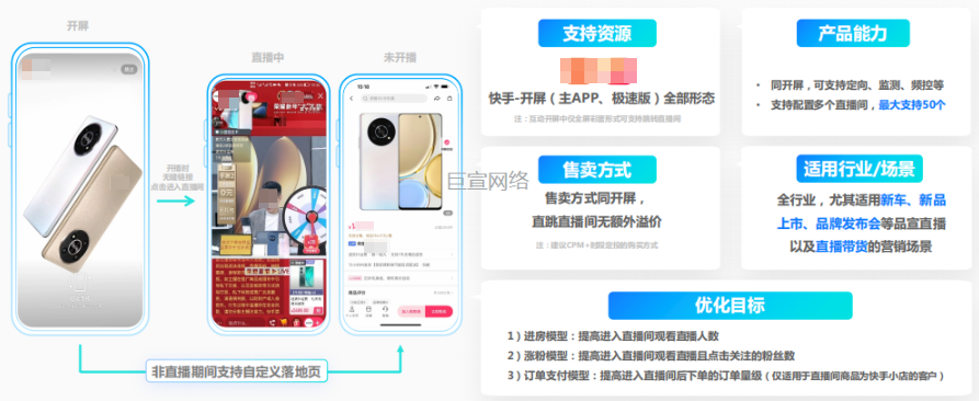 快手广告直播推广