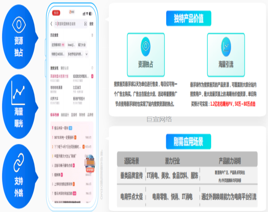 快手广告推广独特价值
