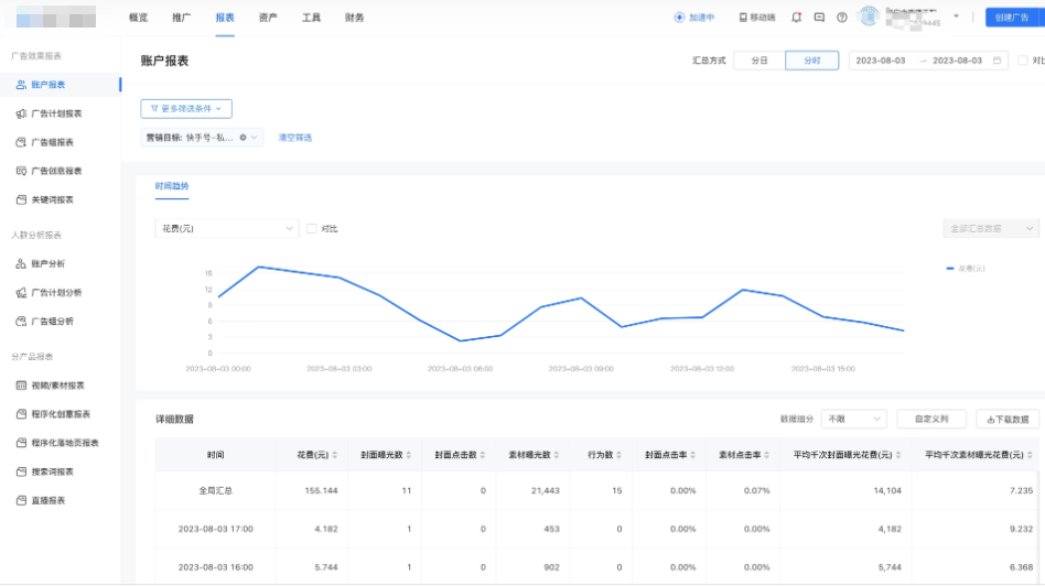 报表-账户/广告计划报表 报表-账户/广告计划报表