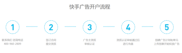 快手开户流程广告 快手开户流程广告