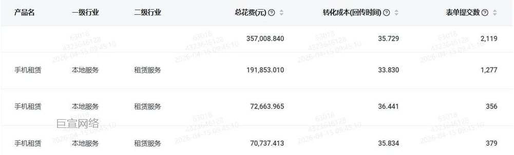 手机回收行业投放快手广告素材要求!