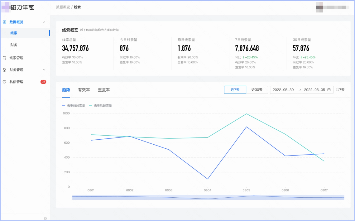 快手磁力洋葱平台