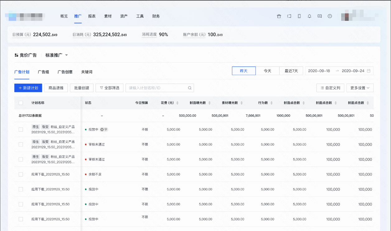裂变后效果数据