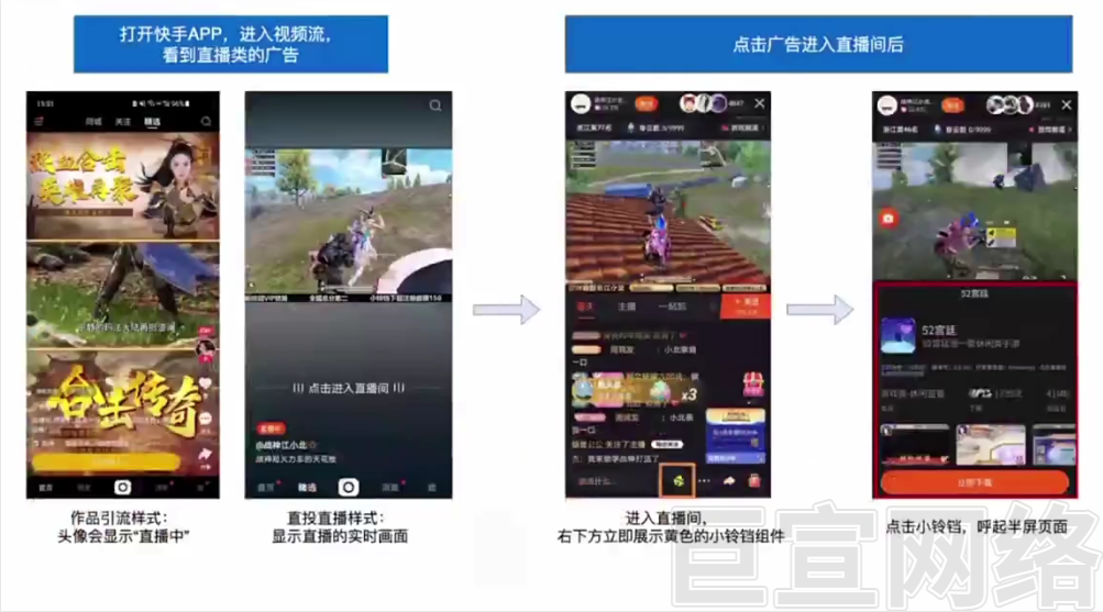 快手广告直播推广产品样式 快手广告直播推广产品样式
