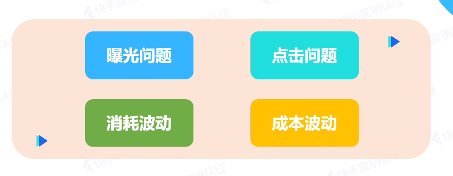 快手广告投放常见问题 快手广告投放常见问题