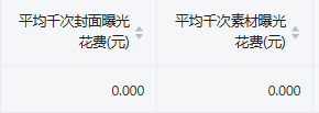 快手信息流广告千次曝光