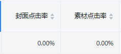 快手信息流广告点击率指标