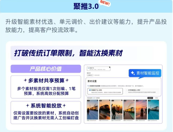 快手广告投放聚推 快手广告投放聚推