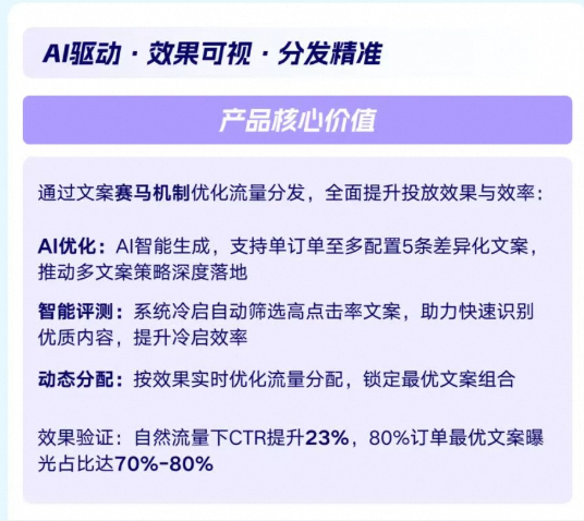 快手广告投放AI智能化 快手广告投放AI智能化