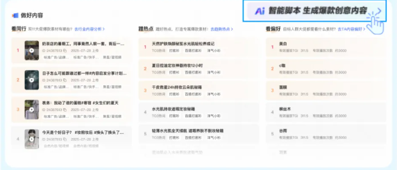 磁力方舟广告大促作战室AI脚本 磁力方舟广告大促作战室AI脚本