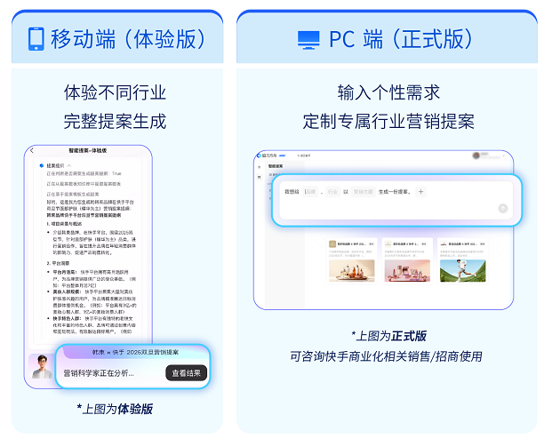 磁力方舟 AI 全链路升级,技数赋能快手广告,驱动生意确定性增长