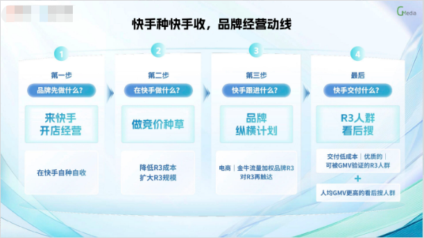 快手种快手收 快手种快手收