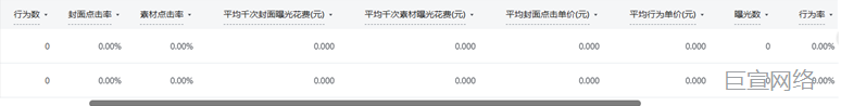 快手账户数据广告 快手账户数据广告