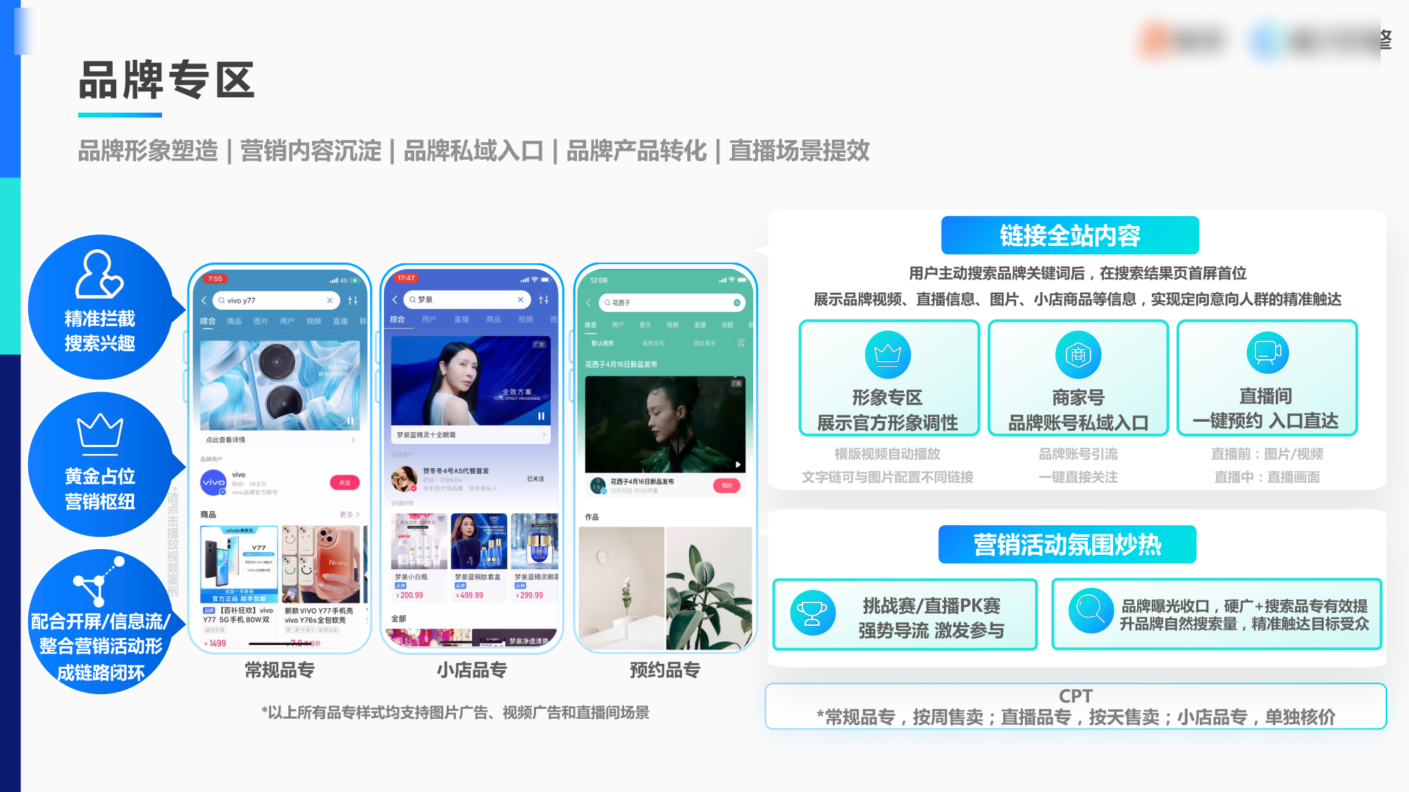 快手品牌专区产品全景图 快手品牌专区产品全景图