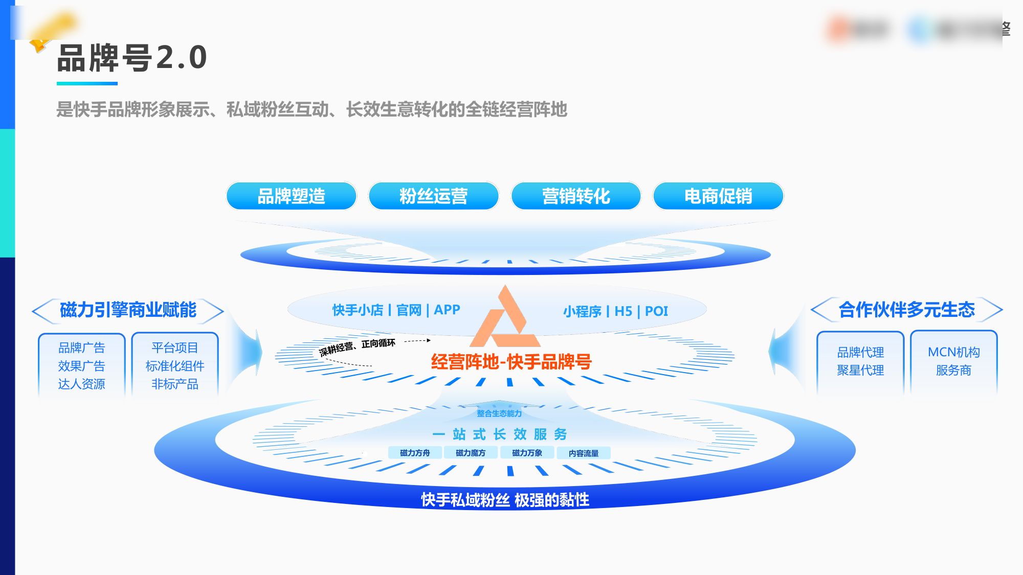 快手超级品牌专区升级样式 快手超级品牌专区升级样式