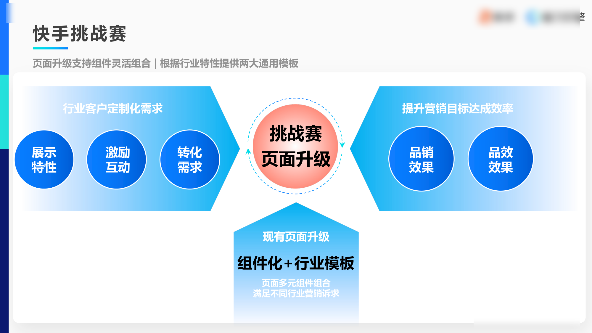 快手全民挑战拍摄任务和看播任务
