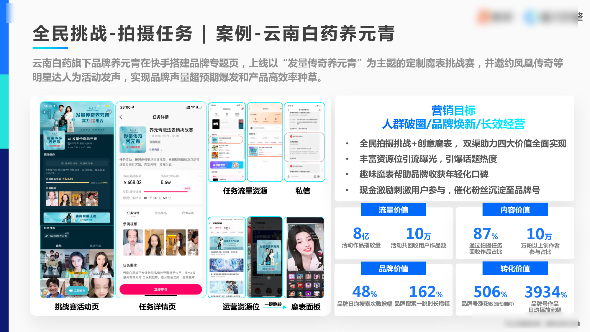 快手魔法表情定制品牌玩法