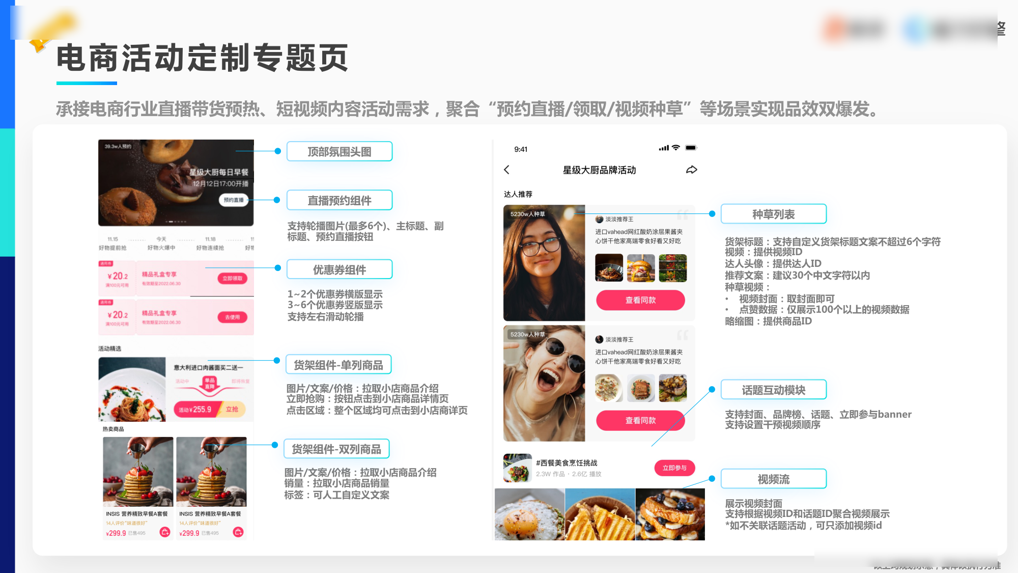 快手电商活动定制产品全景图