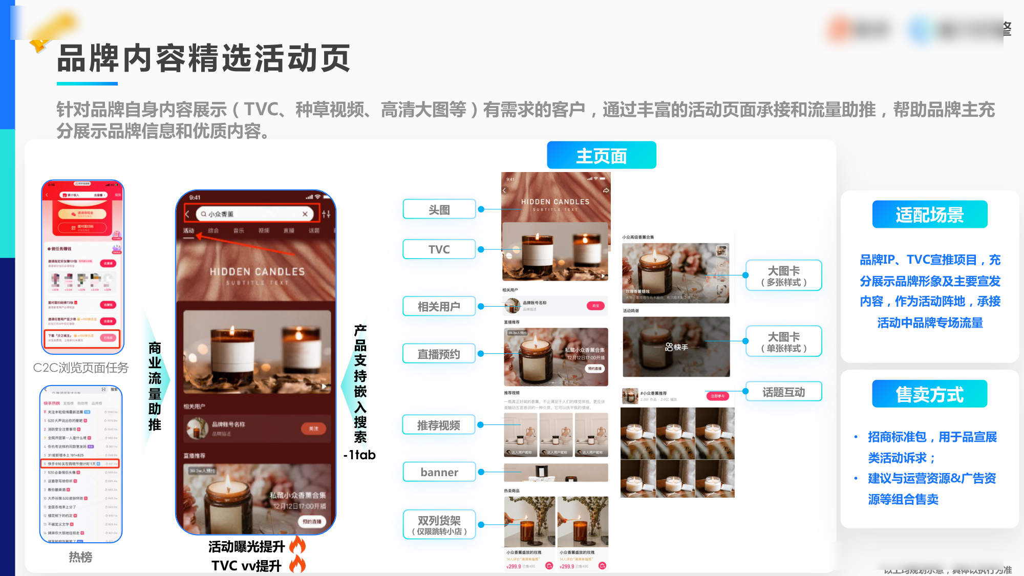 快手电商活动定制专题页组件