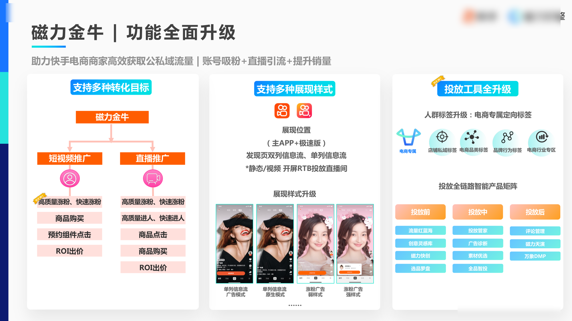 快手磁力金牛投放方式对比