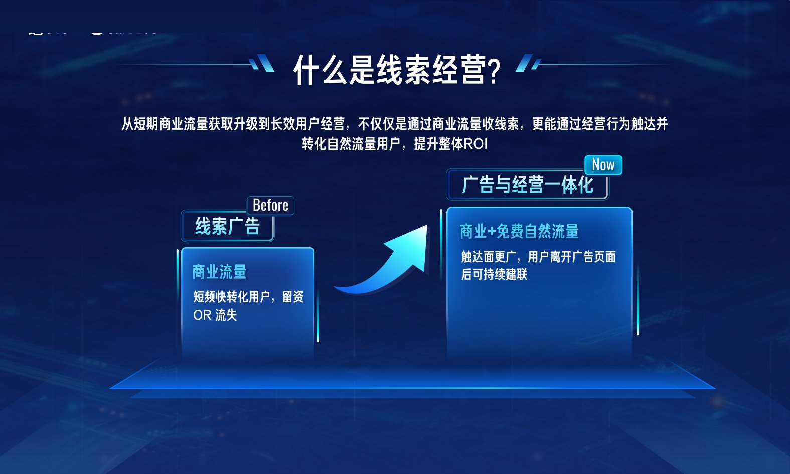 快手线索经营从流量到用户升级