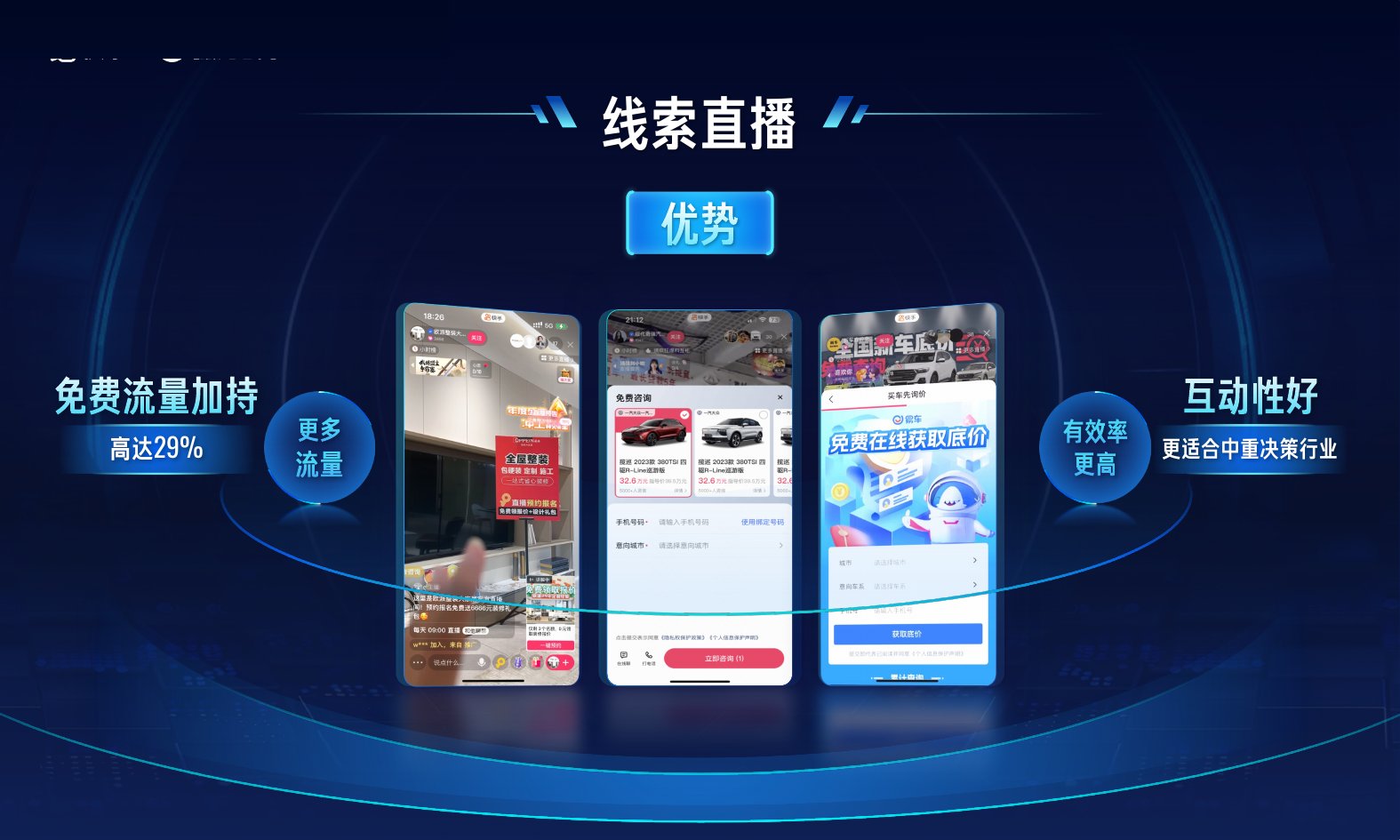 快手线索直播三大优势