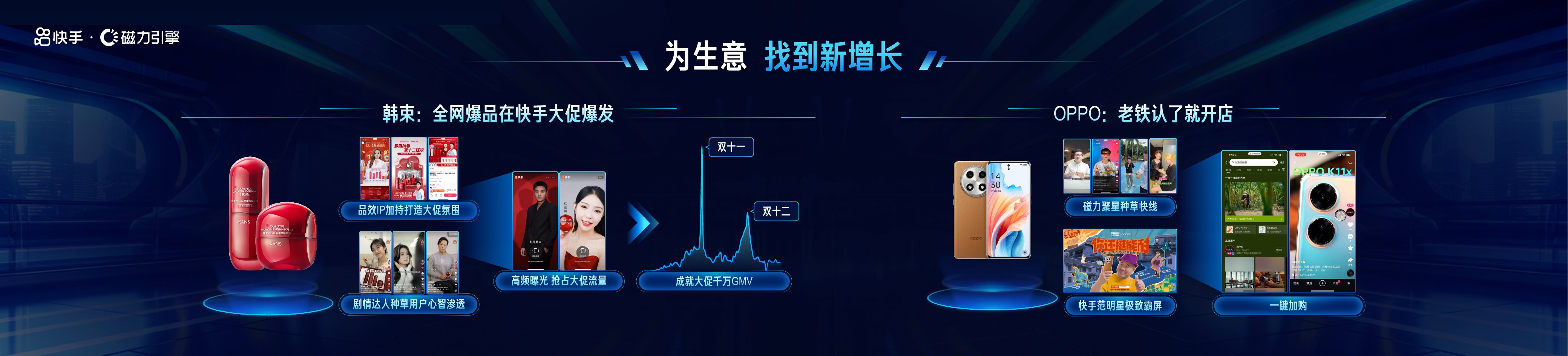 快手品牌营销熟牌拉新新牌沉淀案例