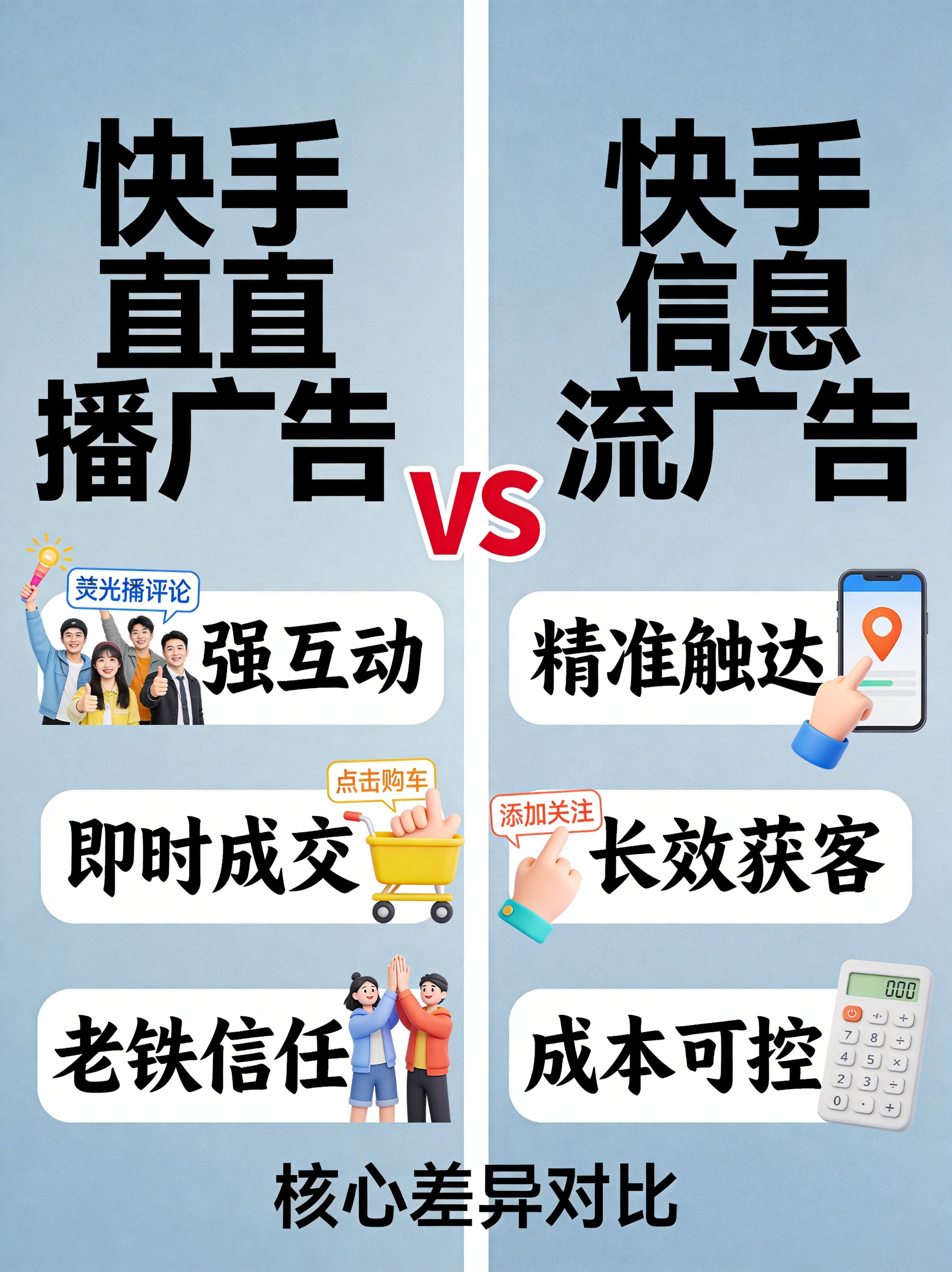 快手直播广告和信息流广告哪个效果更好？深度对比分析