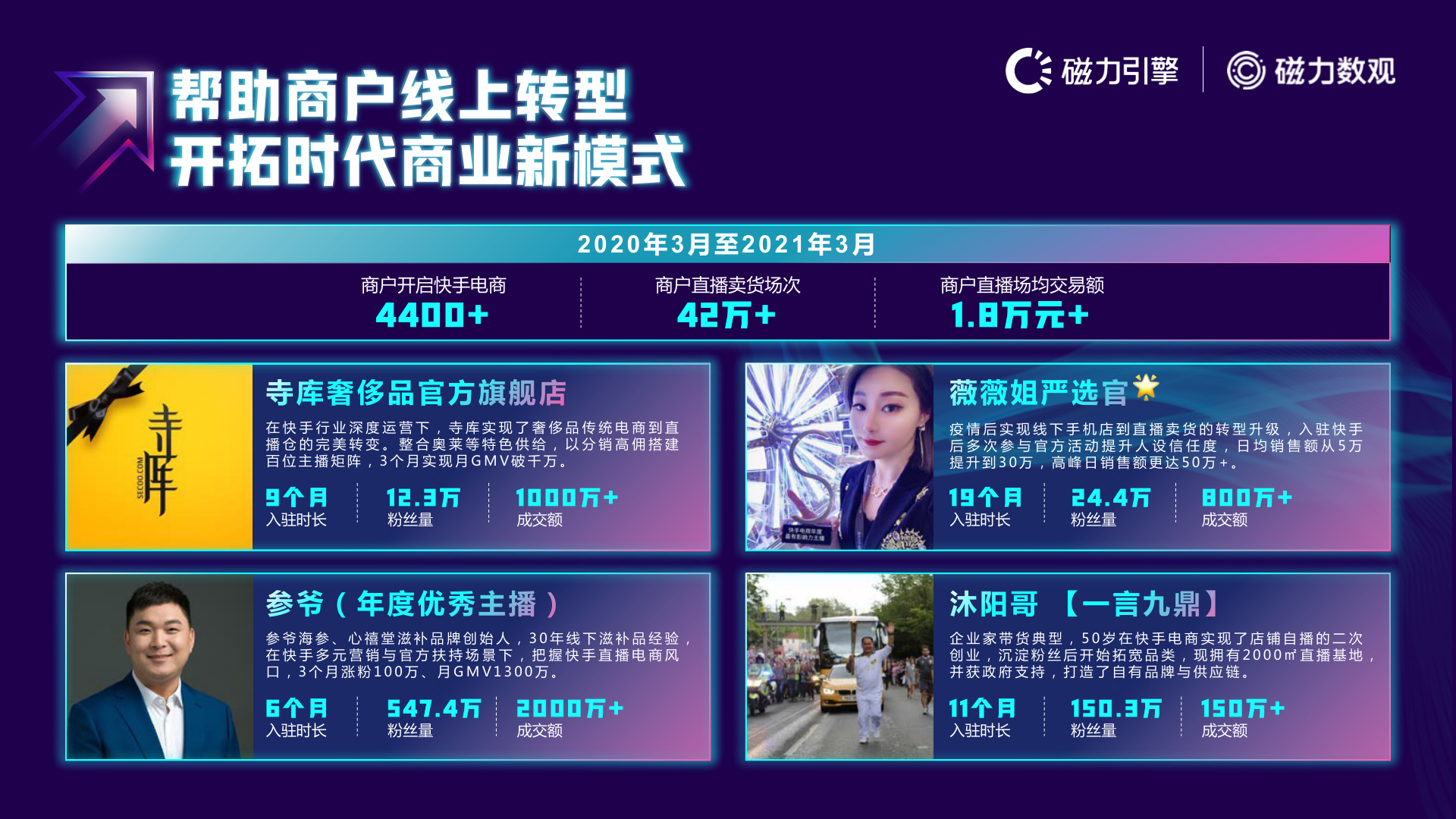 九、头部达人转化