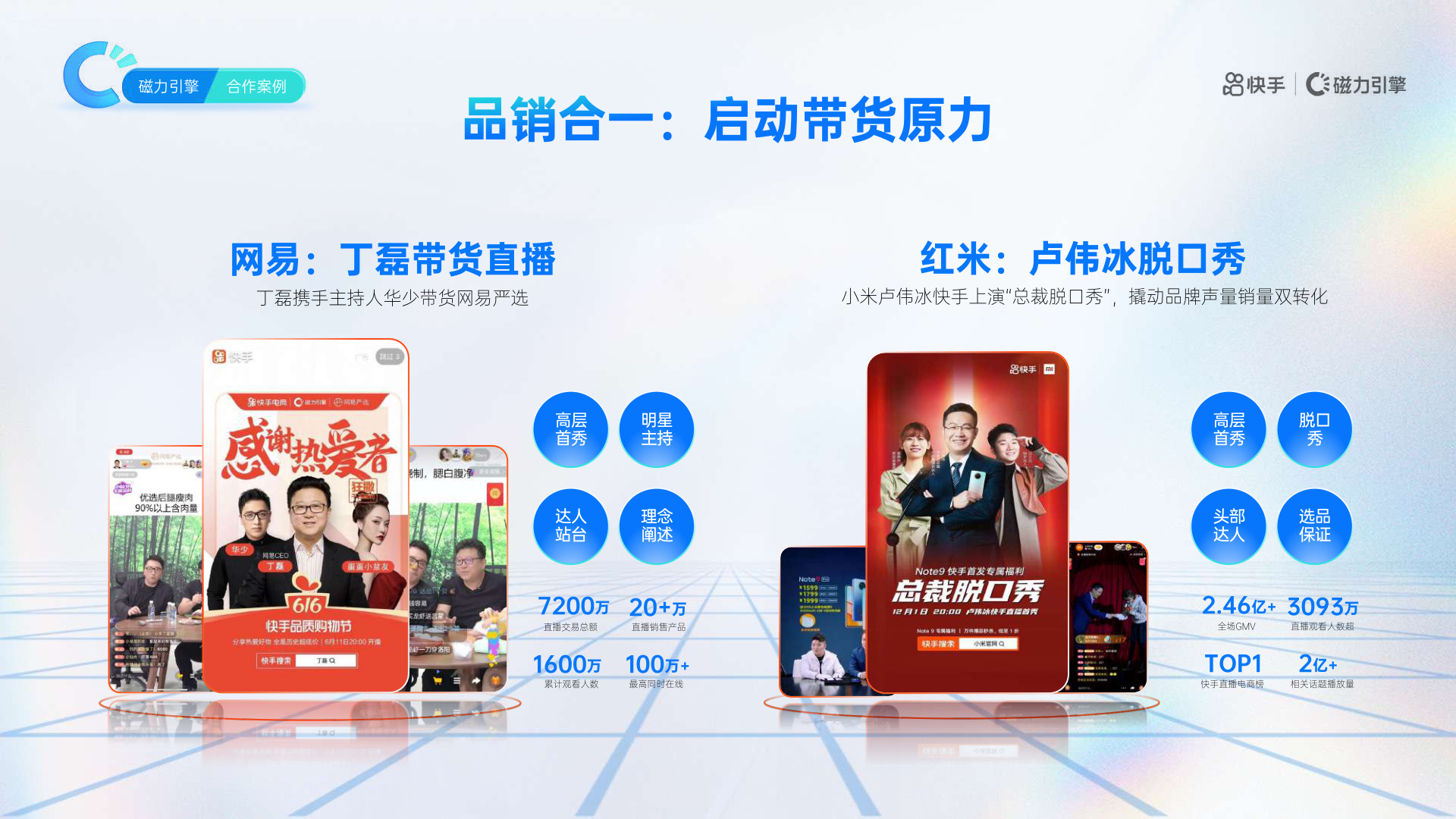 快手品牌信任