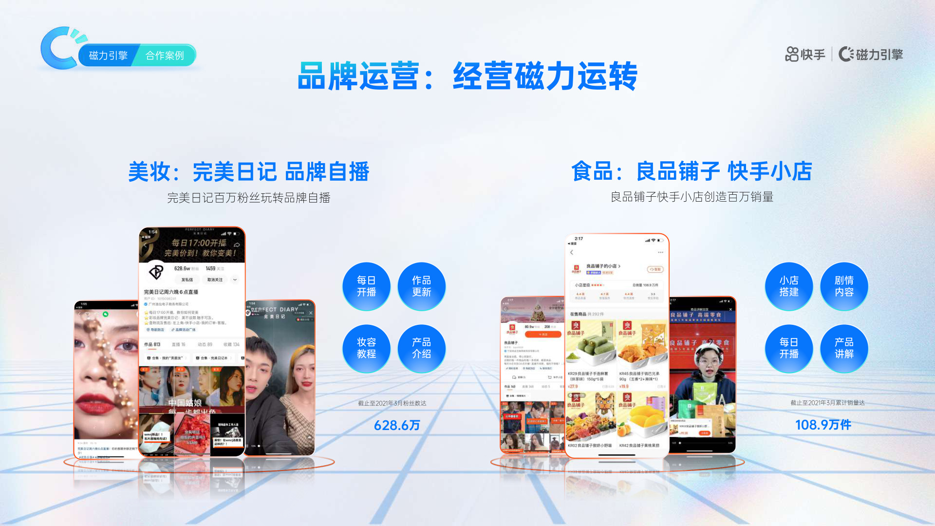 磁力引擎解决方案