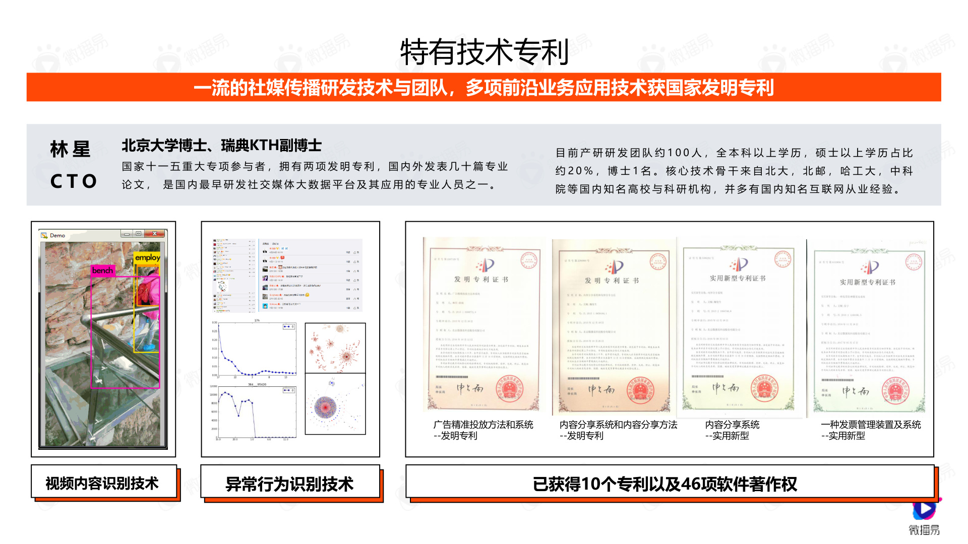 行业营销策略