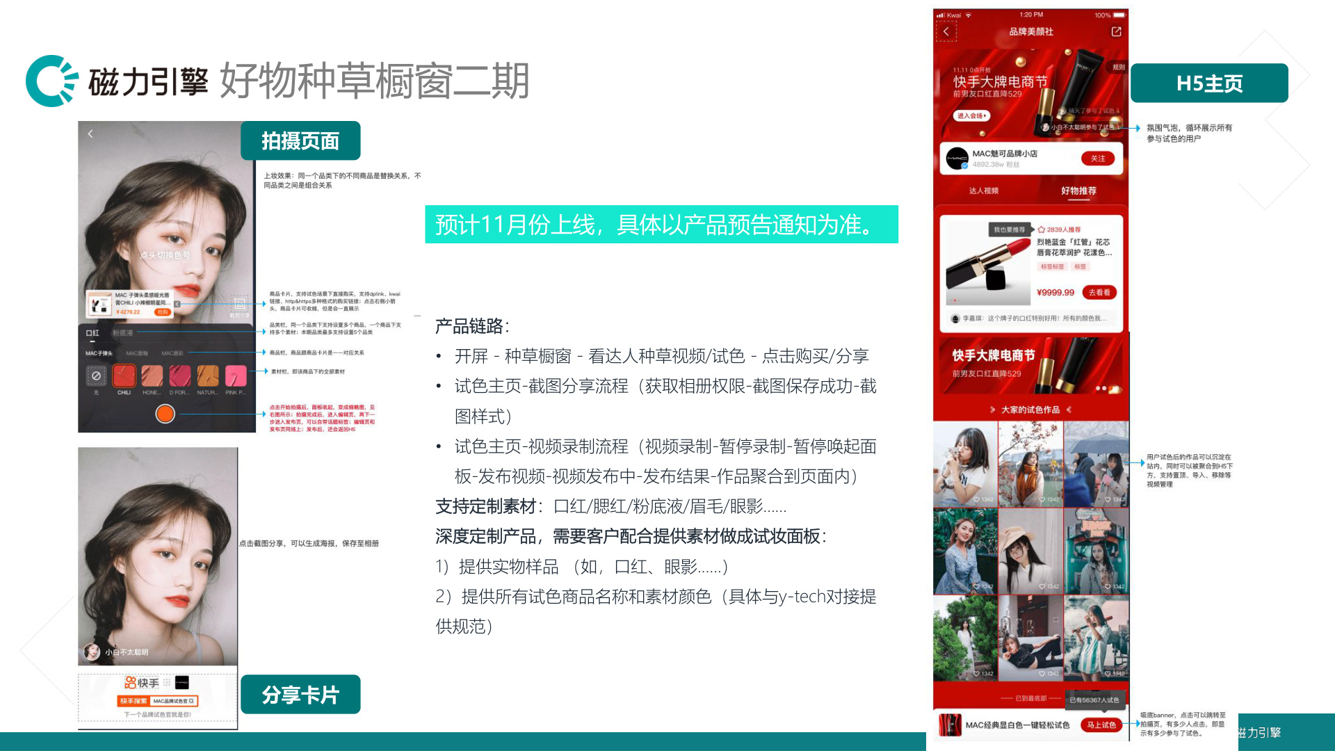快手广告PPT截图