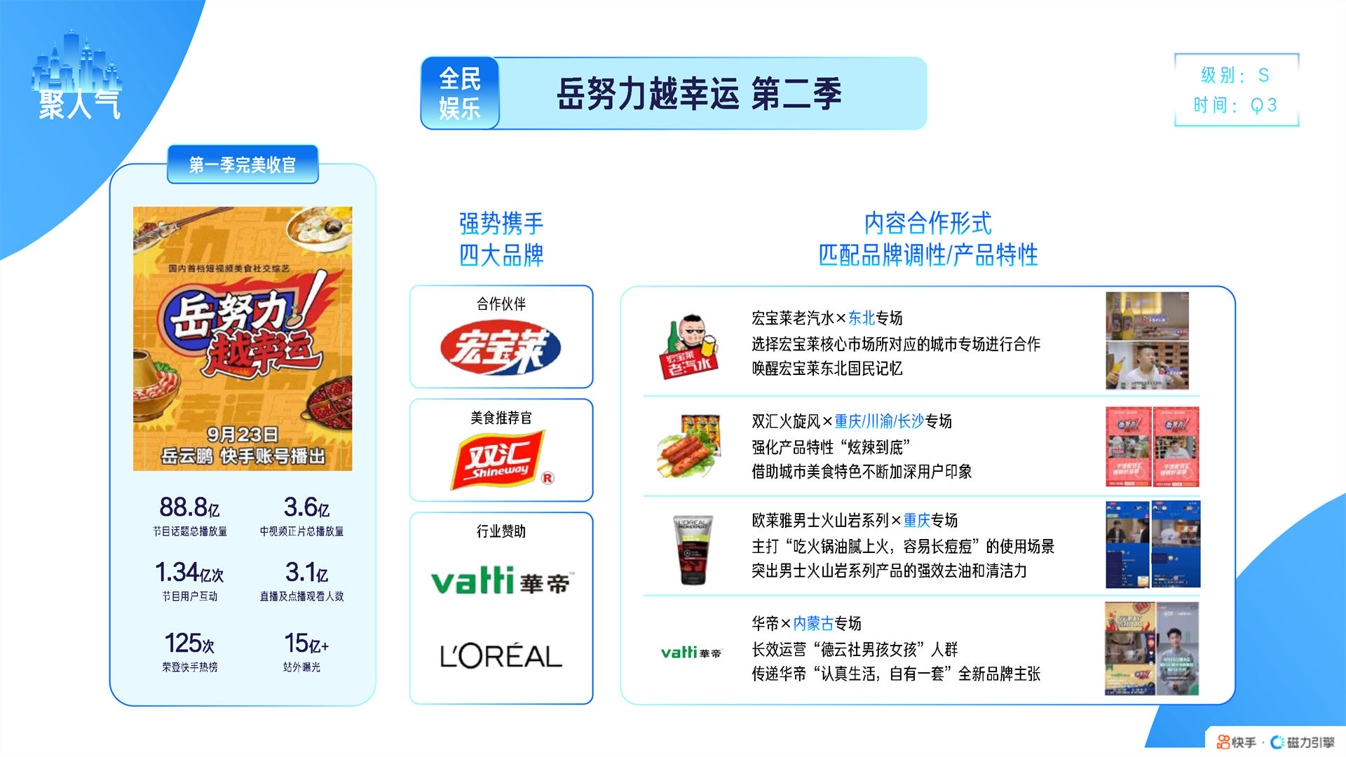 短视频内容营销与转化效果一体化模型