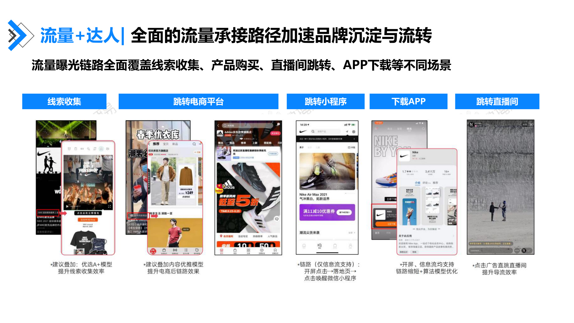 快手平台达人营销价值探究章节