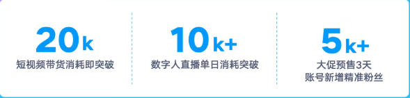 快手磁力金牛广告投放效果