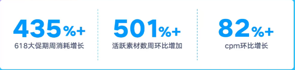 快手磁力金牛广告投放效果