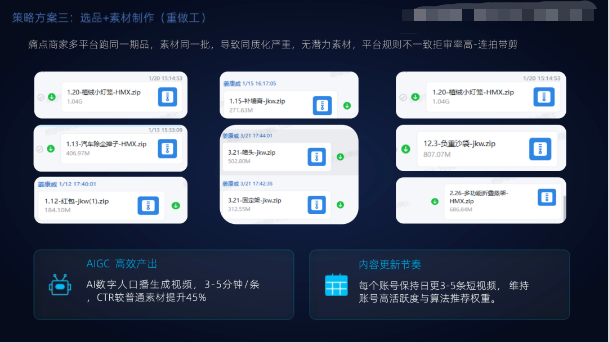 快手广告AI提效，实景赋能转化