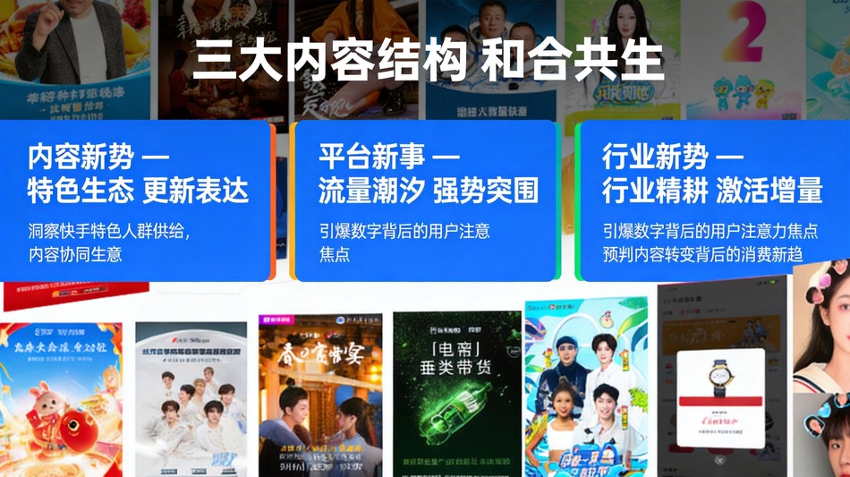 三大内容结构和合共生