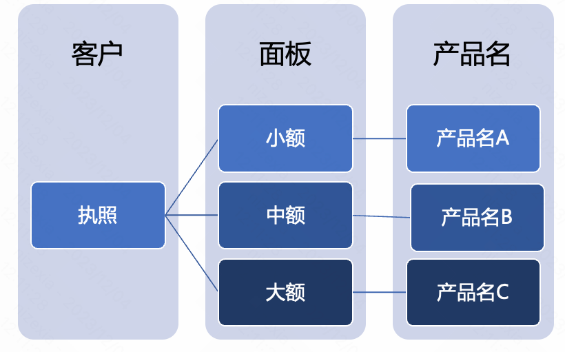 快手平台新账户面板搭配 快手平台新账户面板搭配