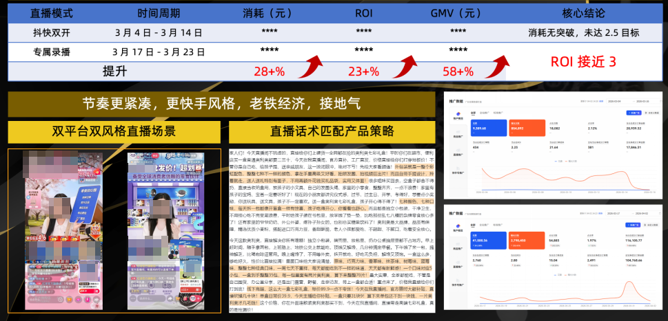 快手广告推广平台短直双开全面收割图