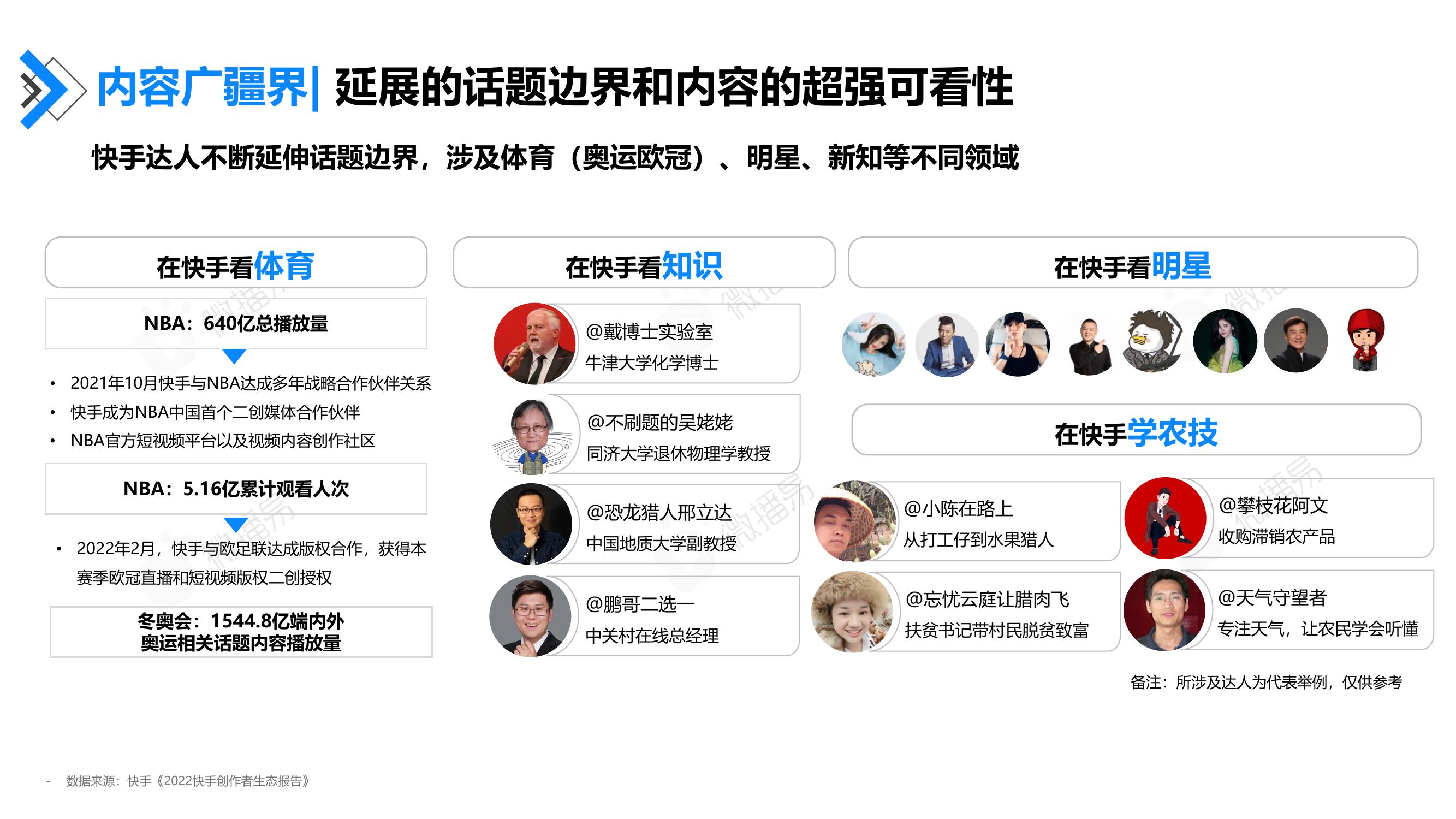内容广疆界：延展的话题边界和内容的超强可看性