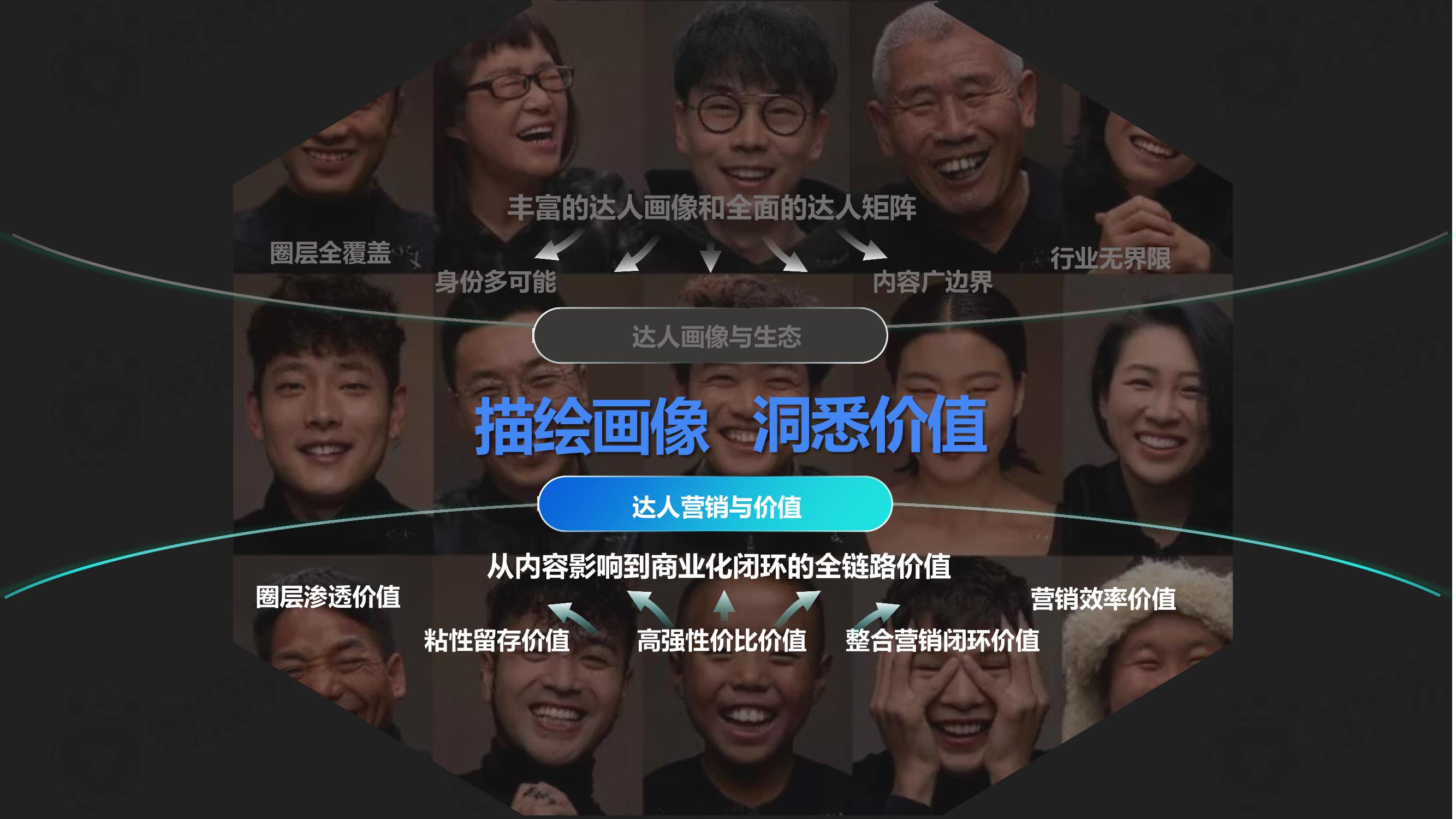 行业无界限（续）