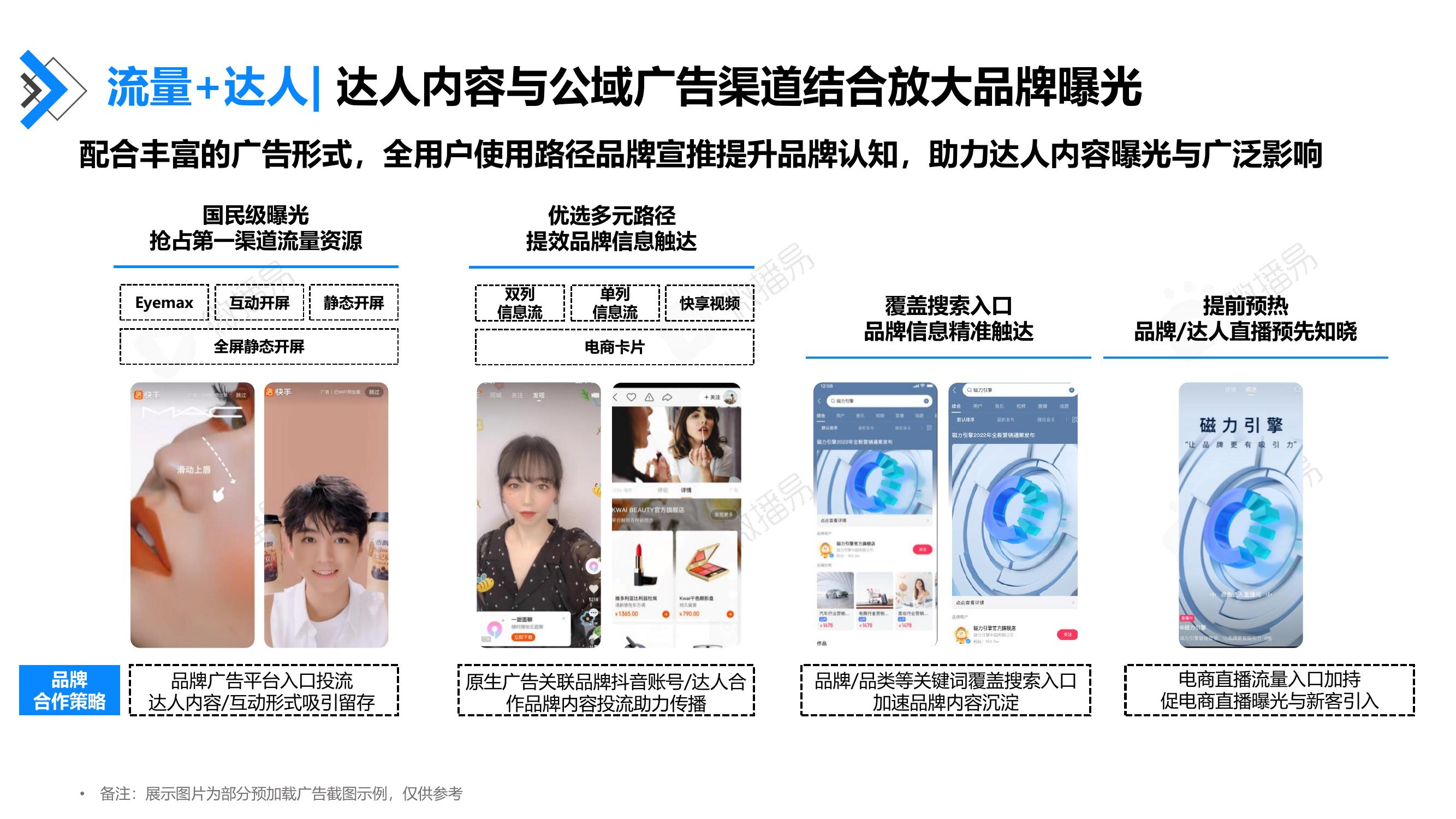 流量+达人：达人内容与公域广告渠道结合放大品牌曝光