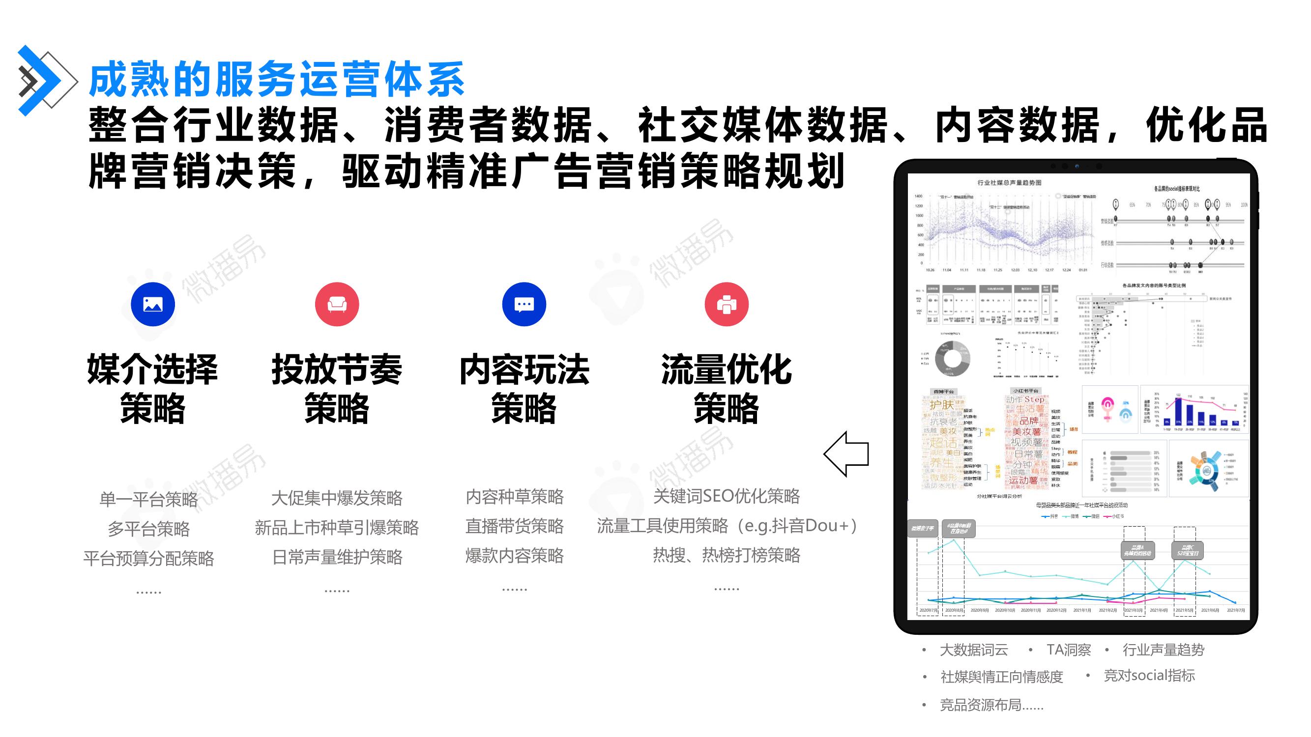 成熟的服务运营体系