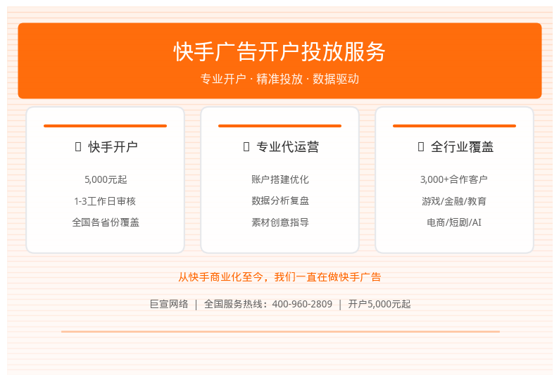 快手广告开户全行业投放指南2026