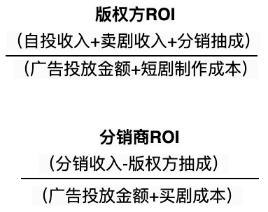 快手广告:短剧行业版权&分销经营公式 快手广告:短剧行业版权&分销经营公式