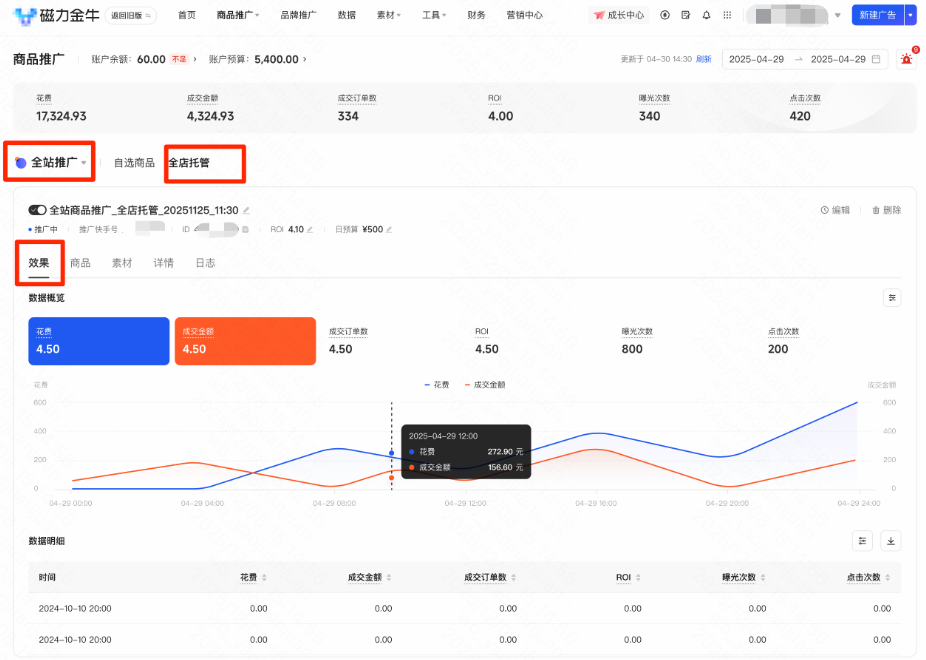 查看快手广告推广计划整体数据概览、趋势图（可分日/分时）、数据明细