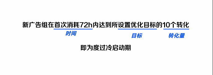 快手广告冷启动期素材投放策略！