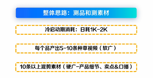 快手广告推广素材投放策略 快手广告推广素材投放策略